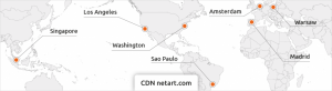 CDN netart.com